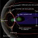 Earth’s magnetosphere