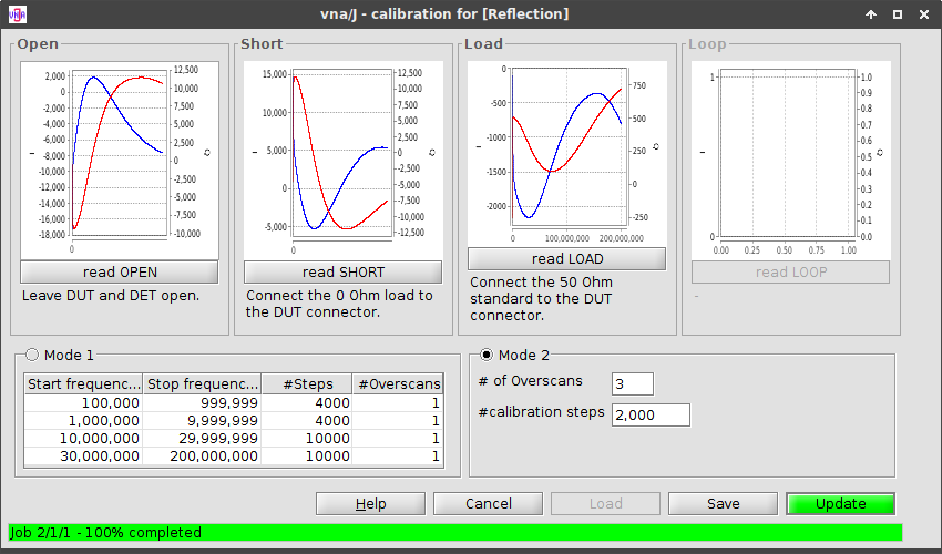 Mode 2 calibration with 3 overscans and 2000 calibration steps. More for both is better, but takes more time.